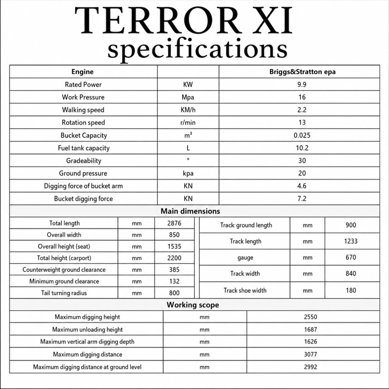 TERROR XI Mini Excavator Digger 13.5hp Gas B&S EPA Engine with 13 Attachments View 2