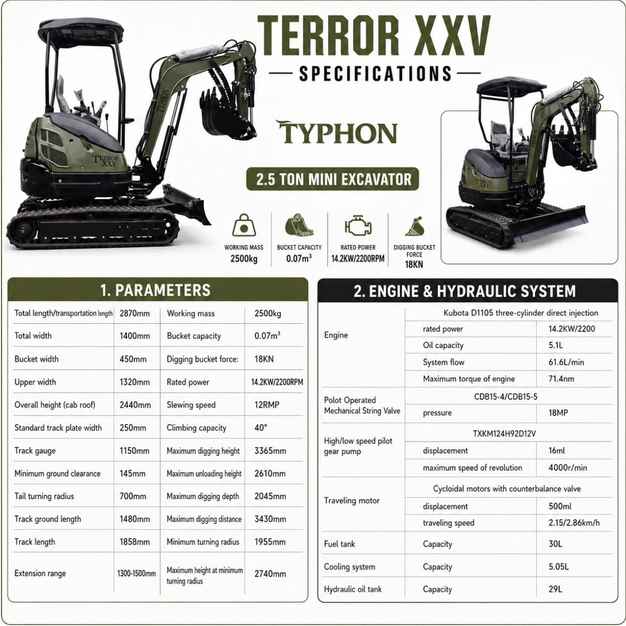 TYPHON TERROR XXV 2.5 Ton Mini Excavator KUBOTA Diesel Engine USA View 2