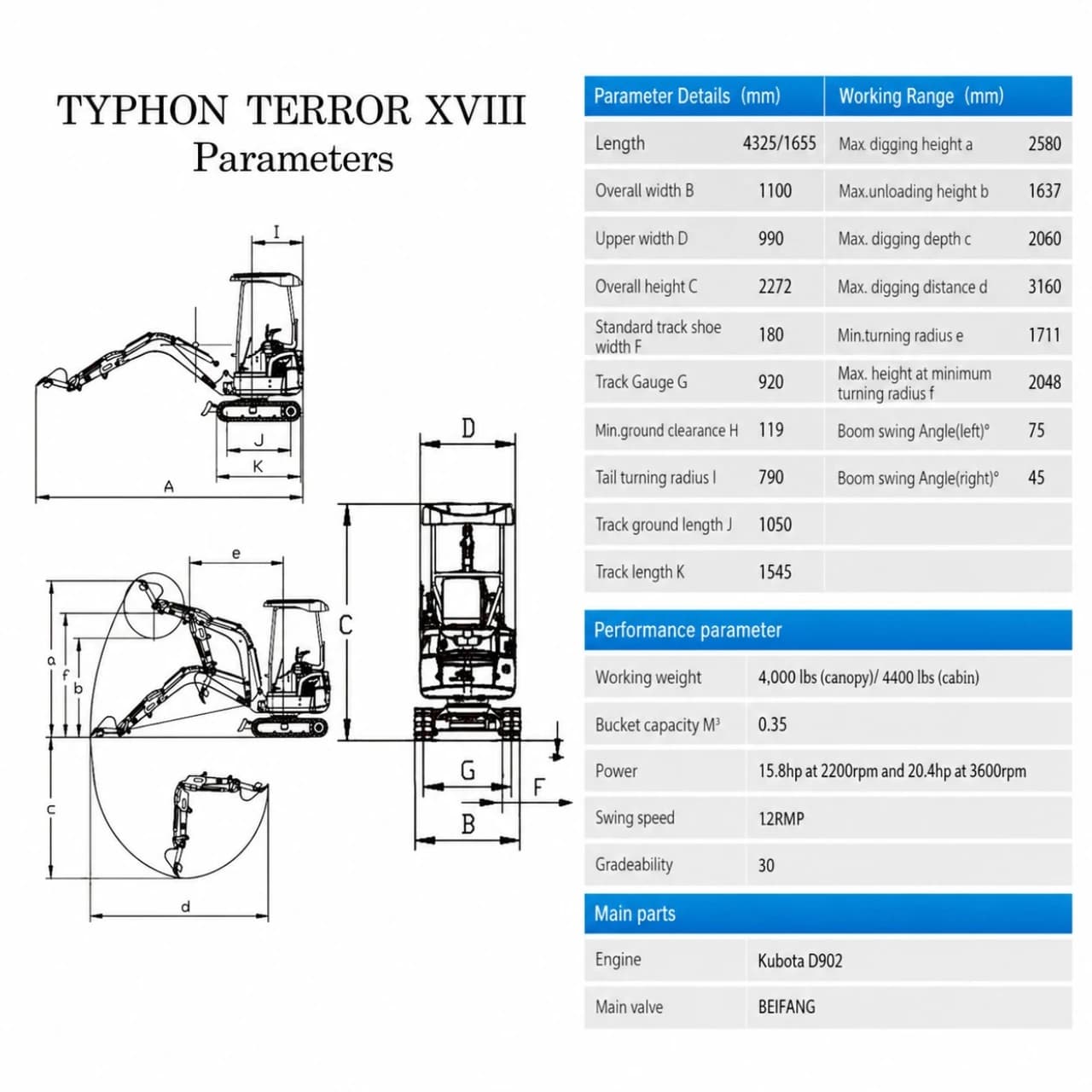 TYPHON TERROR XVIII Prestige 2 Ton Mini Excavator KUBOTA Diesel Engine USA View 2