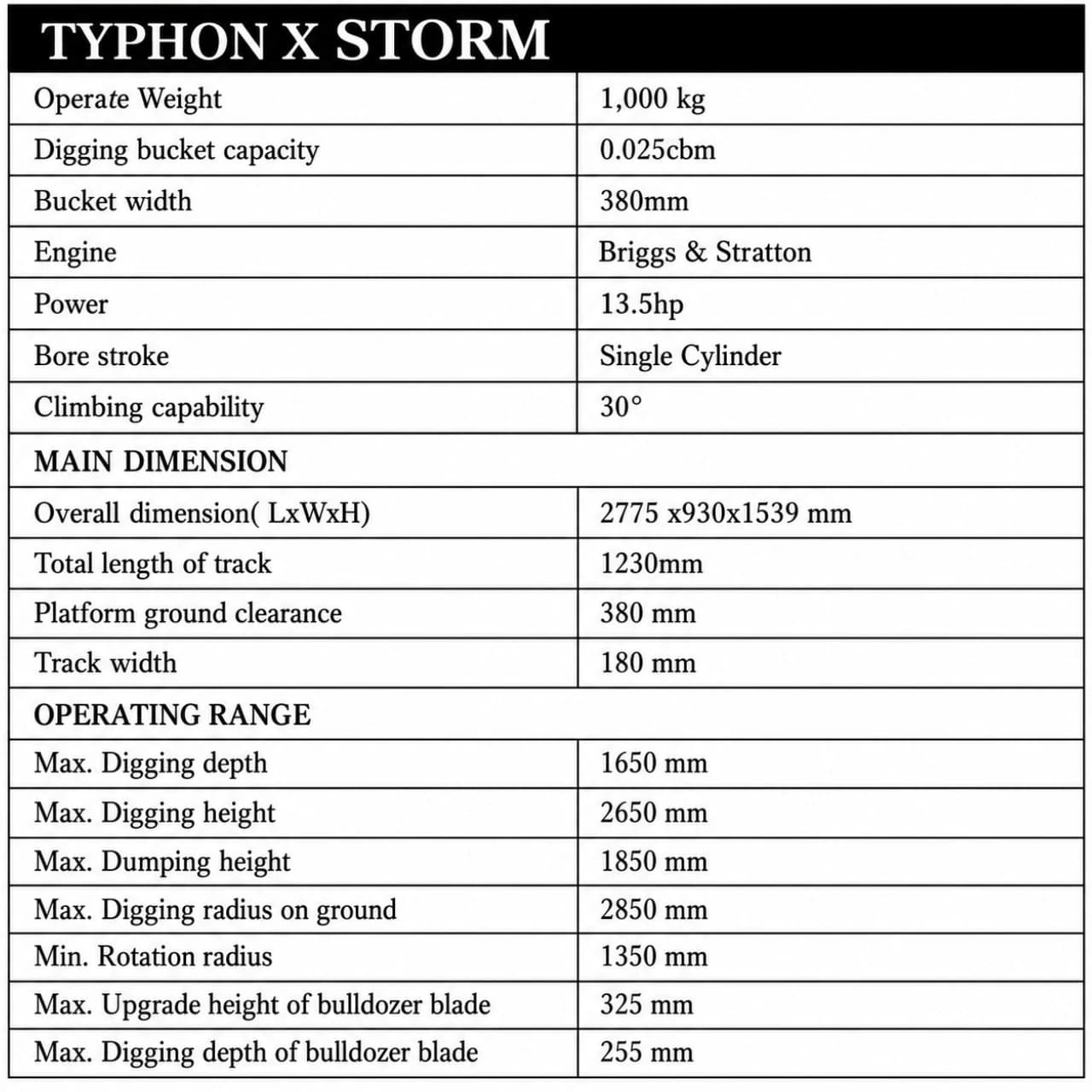 TYPHON TERROR X STORM Mini Excavator – 1 Ton Trench Digger with Canopy, Hydraulic Thumb Clip, Bucket USA View 2