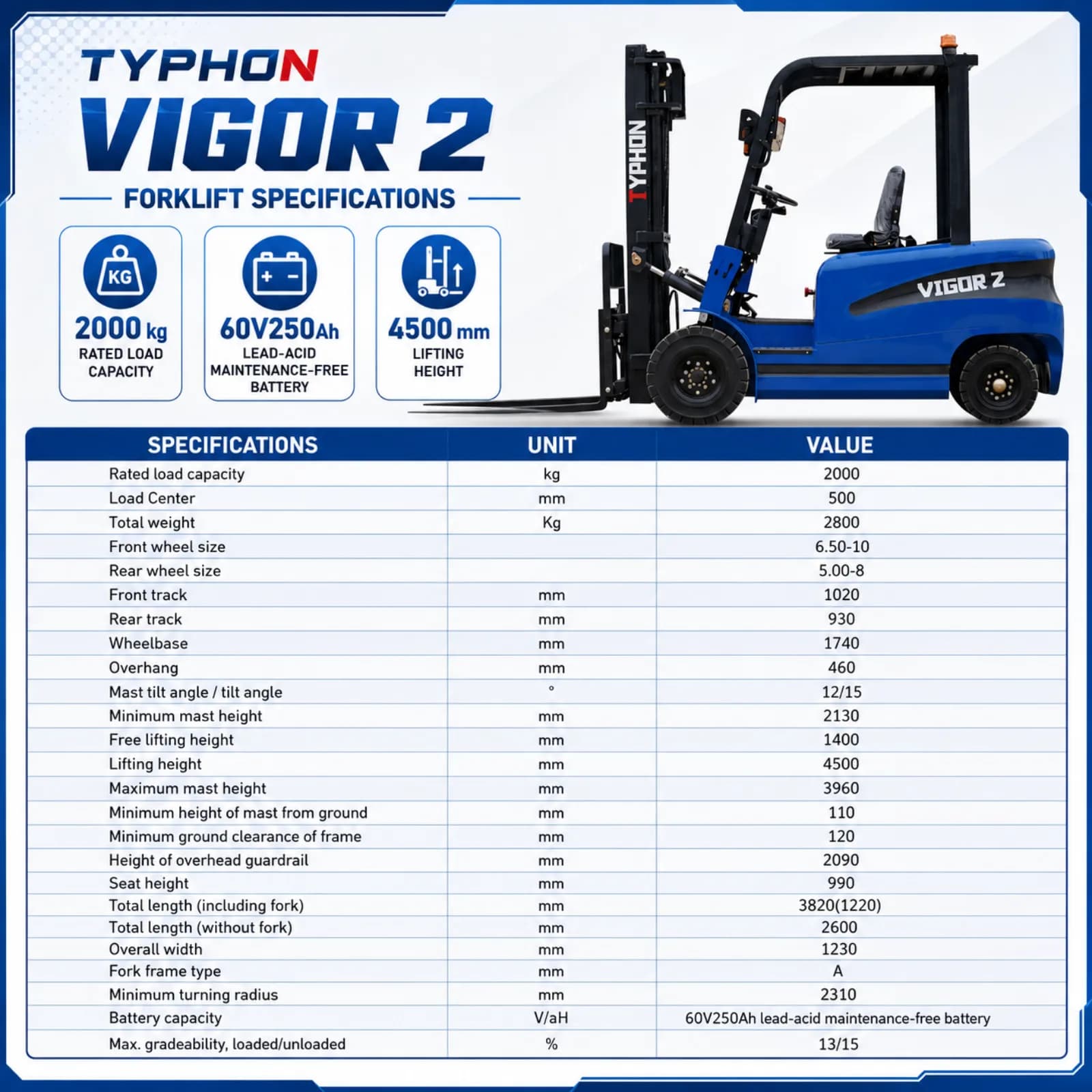 New 2025 TYPHON VIGOR 2 Blue Electric Forklift 2 Ton Lifter Lift Truck Jitney Hi-Lo View 2