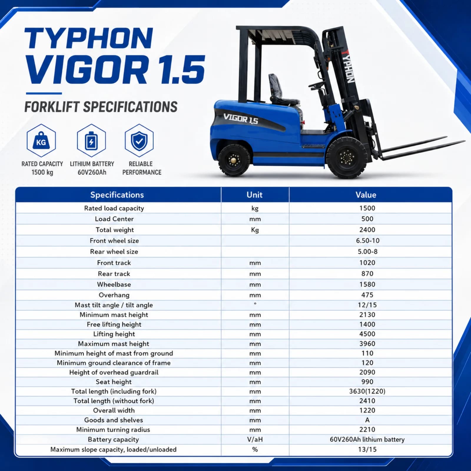 New 2025 TYPHON VIGOR 1.5 Blue Electric Forklift 1.5 Ton Lifter Lift Truck Jitney Hi-Lo View 2
