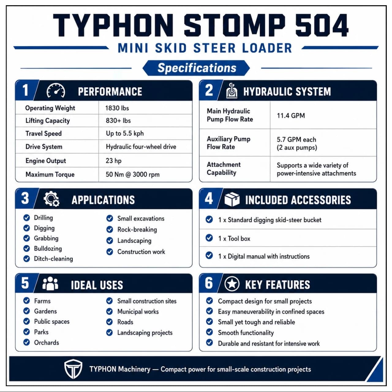 Brand New TYPHON STOMP 1,800lbs Mini Skid Steer 23.5HP Wheel Gas EPA B & S Engine USA View 2