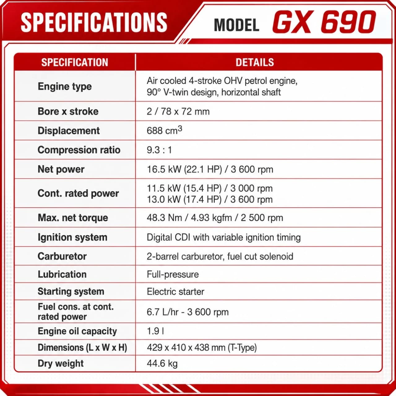 Skid-Steer Loader Tracked 22.1 HP Honda EPA Gasoline Engine for Gardens, Farming View 2