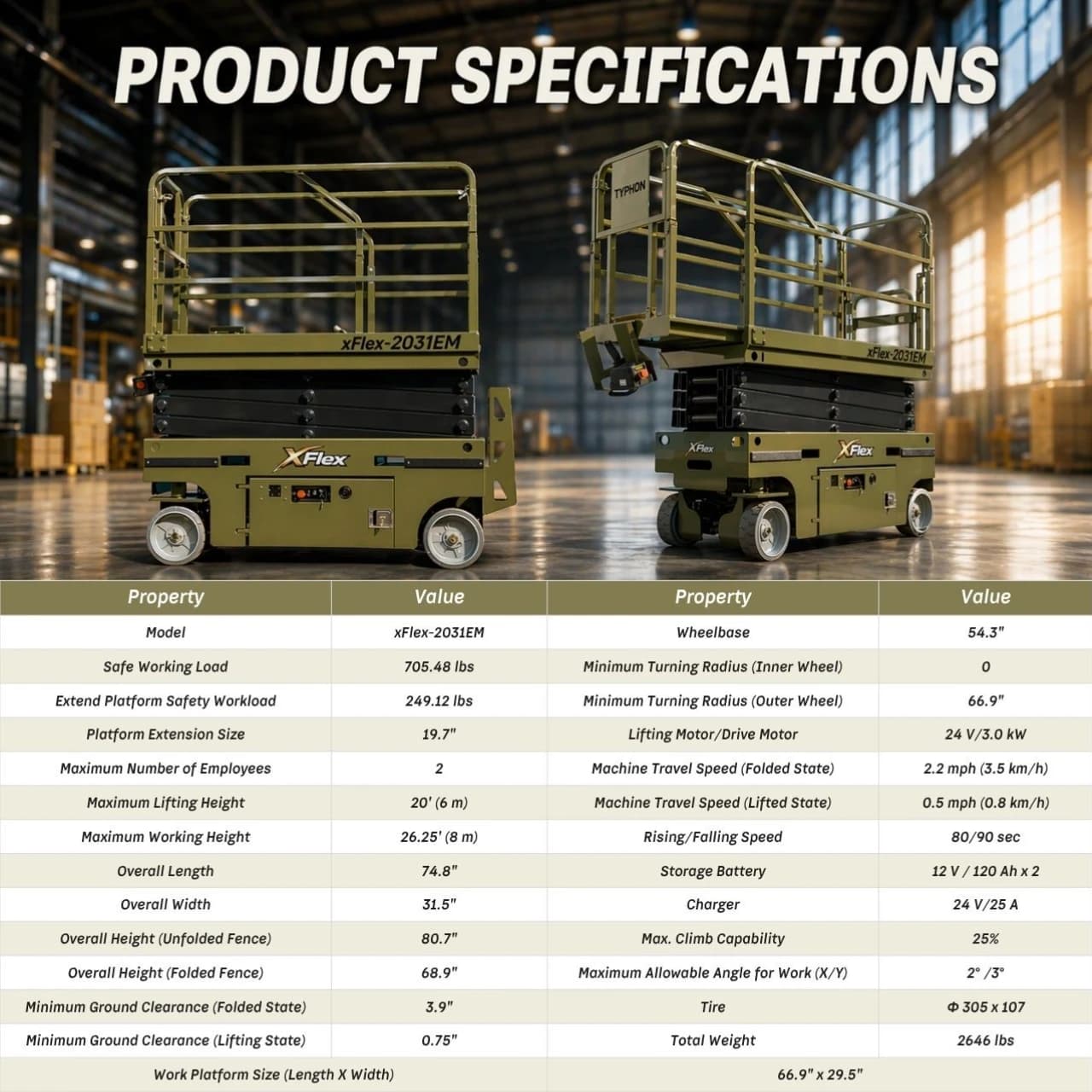 TYPHON xFLEX-2031EM 1.2 Ton Electric Mini Scissor Lift with 20ft Max Platform Height and 19.7" Platform Extend View 2