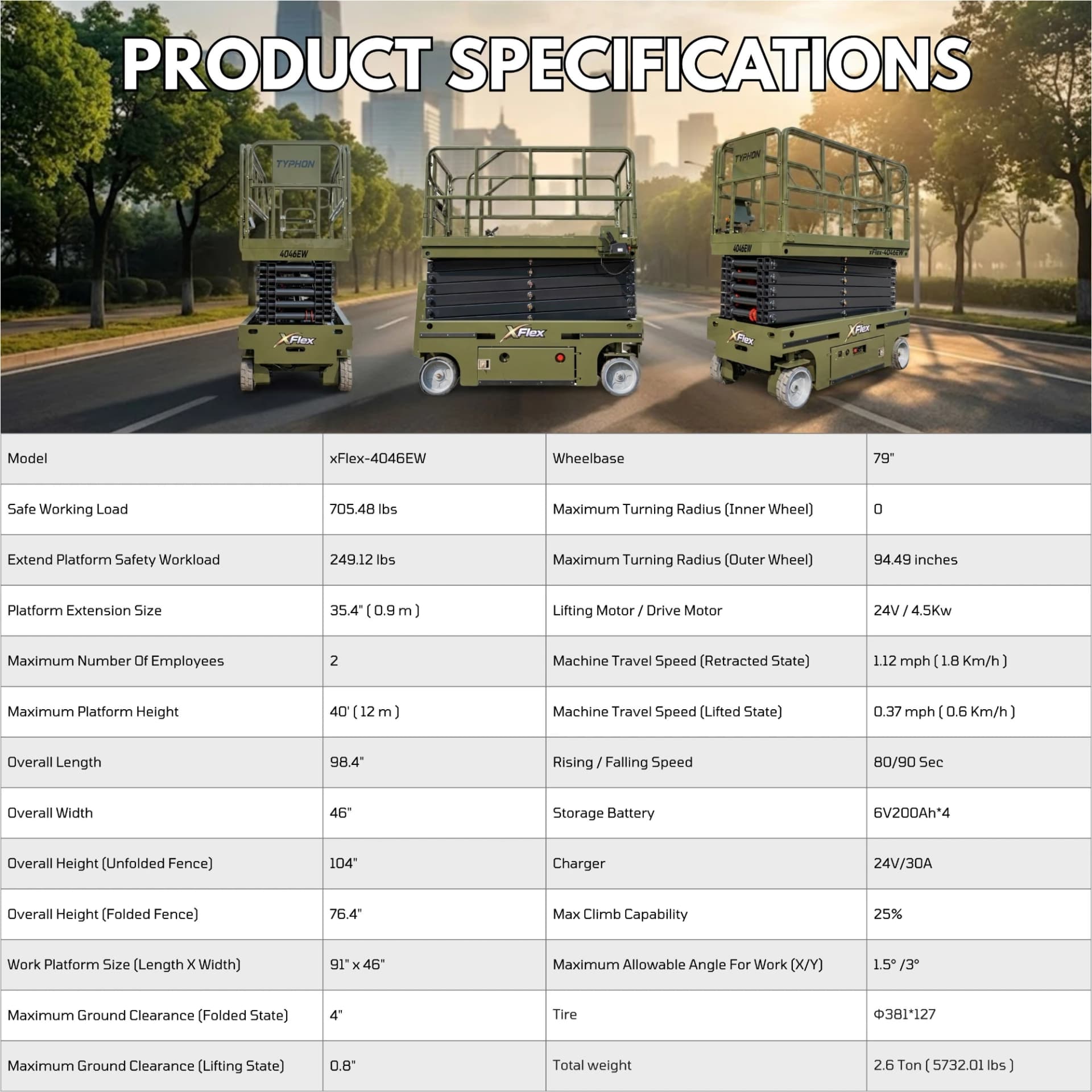 TYPHON xFlex-4046EW Electric Wheel Scissor Lift 2.6 Ton operating weight and 40ft platform height with 705lbs Load Capacity View 2